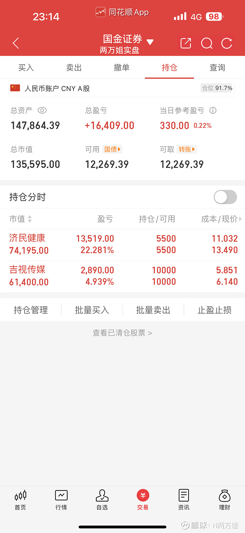 22股今日获机构买入评级 6股上涨空间超10%