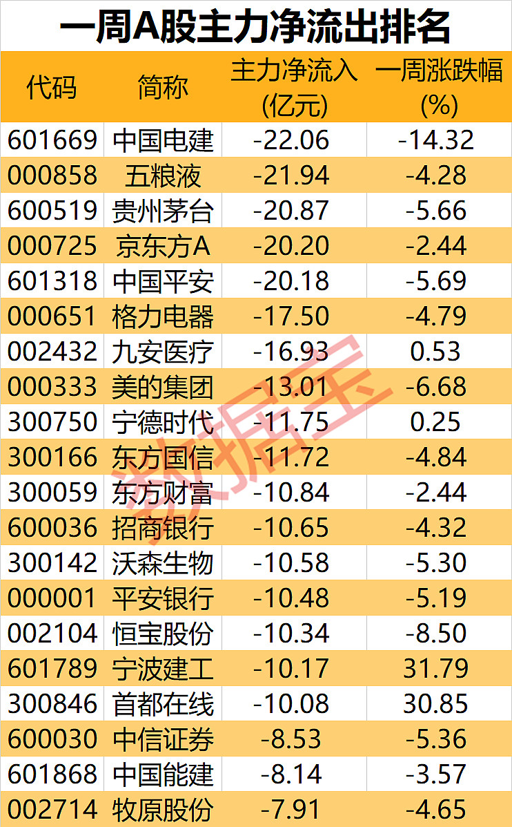 雅化集团发布前三季预增公告 净利润同比增长106.97%~132.84%