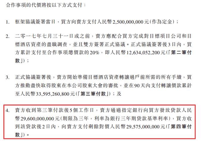 融创境外债重组方案高票通过，下月将迎法院最终裁决