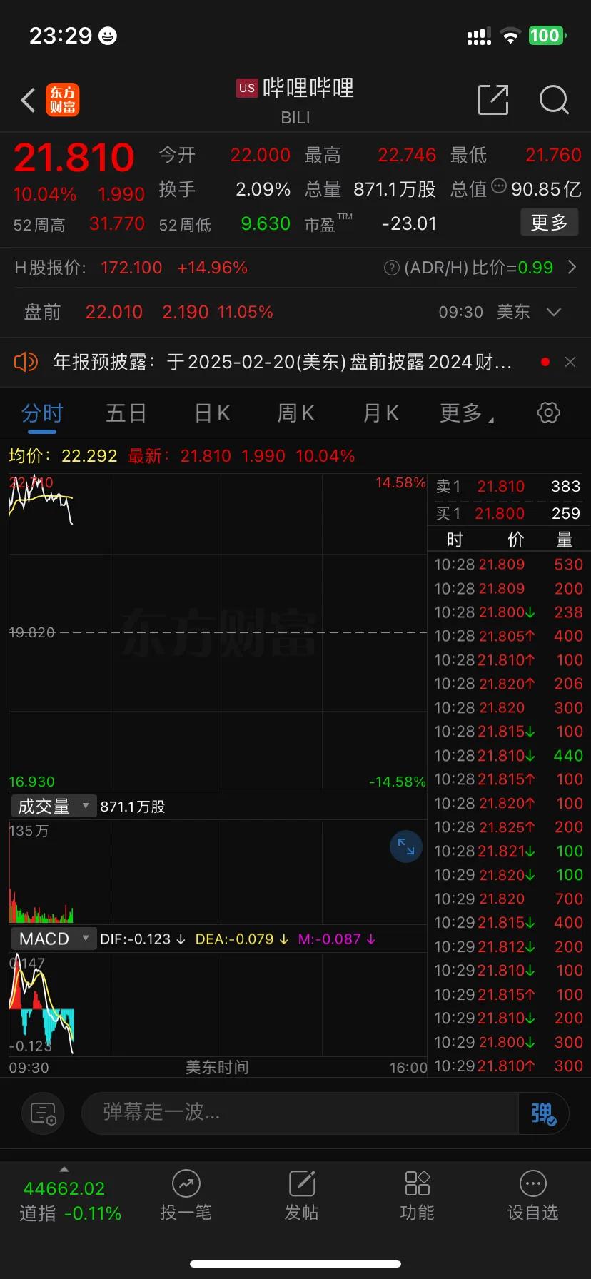 深夜，中概股大跌！美联储，降息大消息！