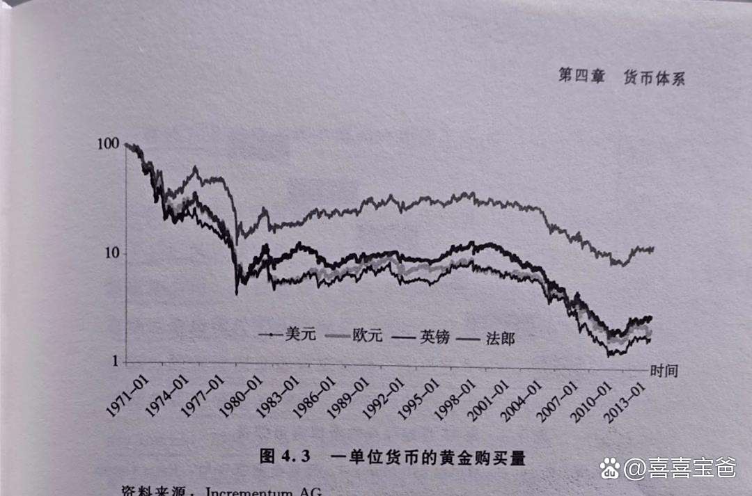 专家分析近期全球黄金价格飙升原因及后续形势发展
