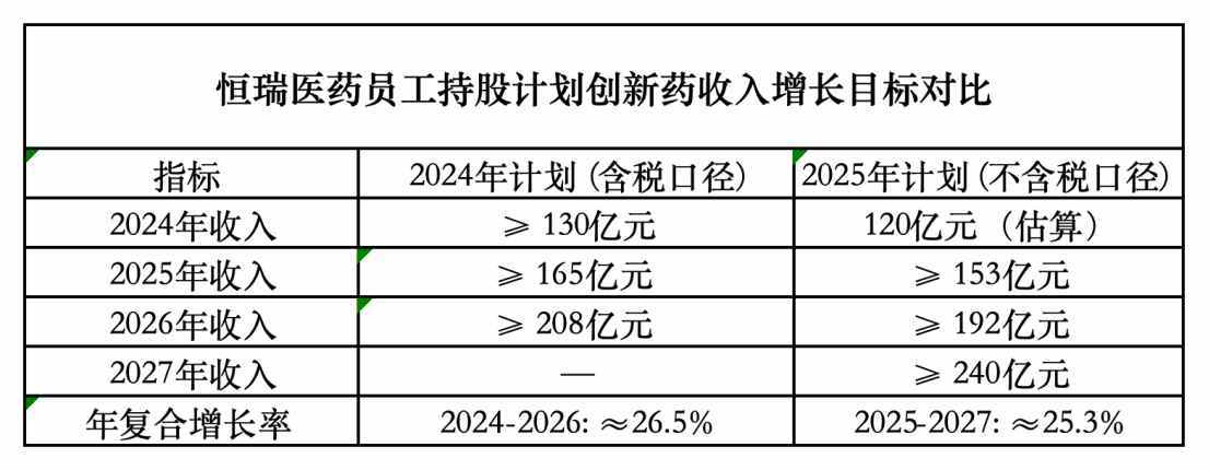 恒瑞医药创新药海曲泊帕在第十四届专交会上获中国专利金奖