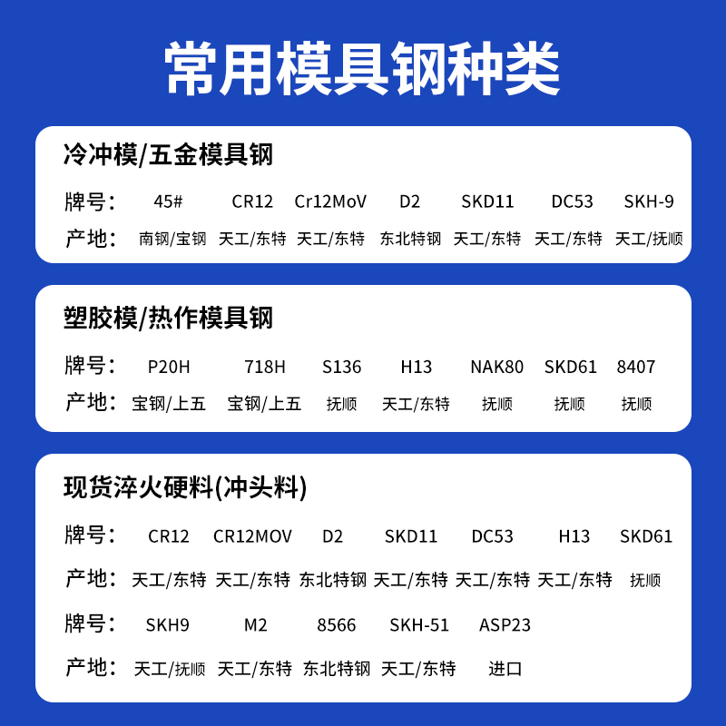 本钢板材：热冲压钢工艺技术新突破，向汽车厂商独家供货！重点工程提前竣工投运