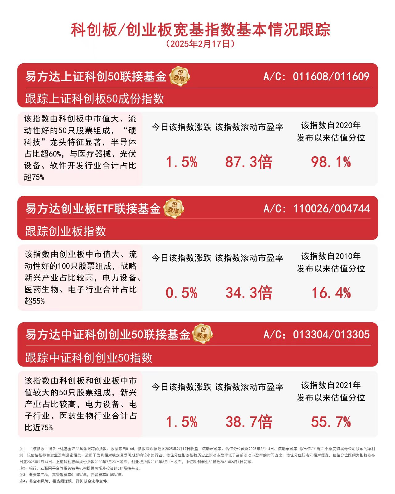 中创股份发生大宗交易 成交折价率23.84%