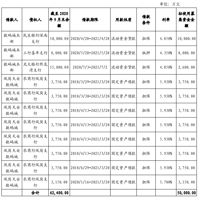 华能国际：关于超短期融资券发行的公告