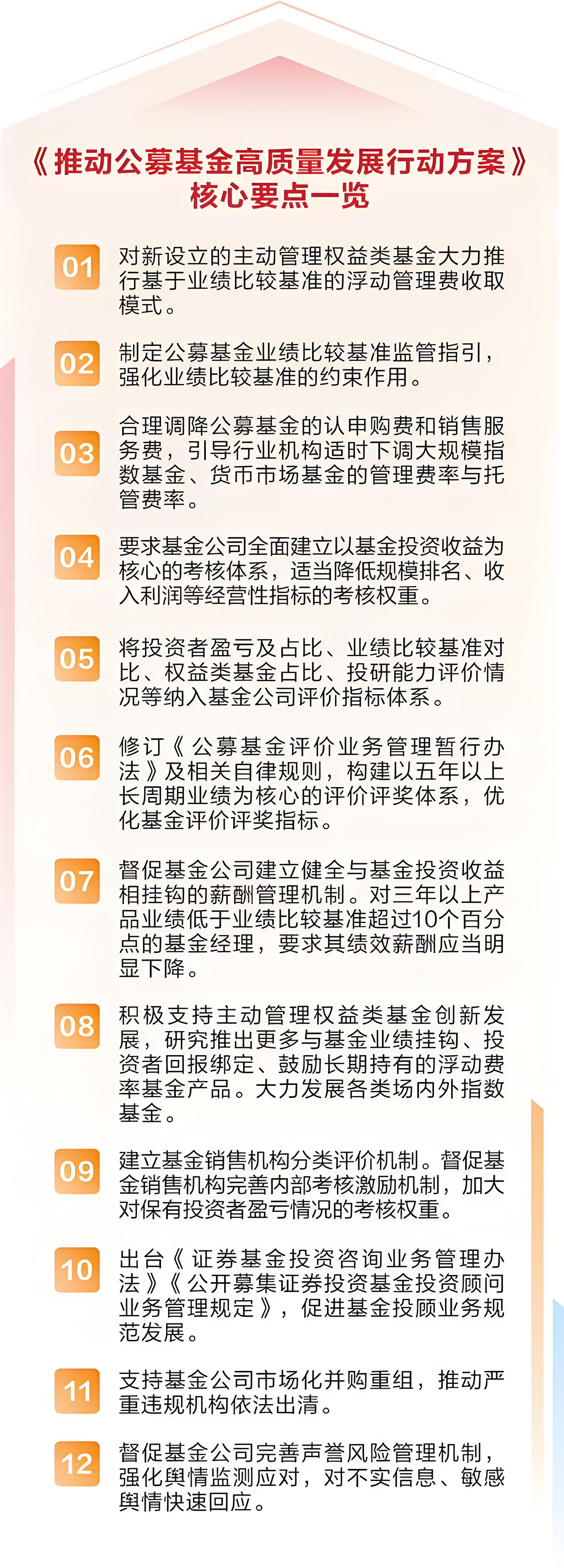债市早参10月16日|中国9月经济及金融数据发布；多家基金公司提升债基净值精度