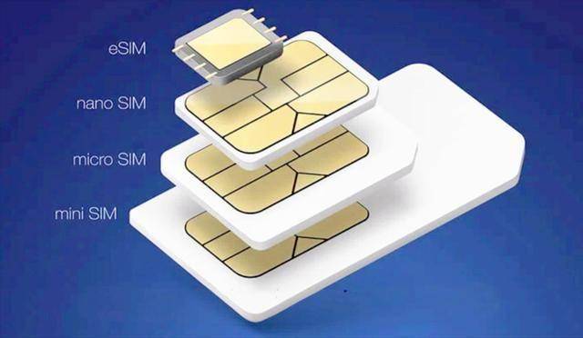 eSIM国内松绑，安全问题怎么管？