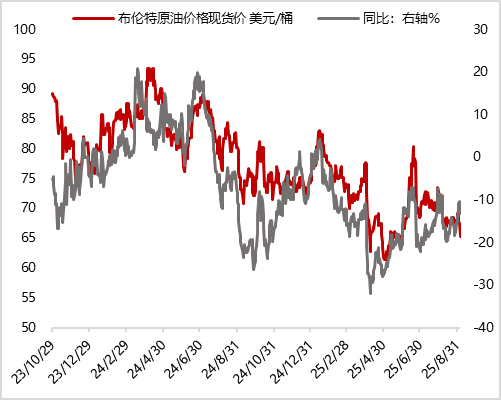 债市收盘| 央行今日净回笼3760亿元，债市收益率窄幅震荡