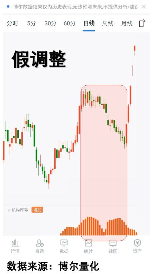 前海联合基金易主上海证券后 高管团队“全面”换血