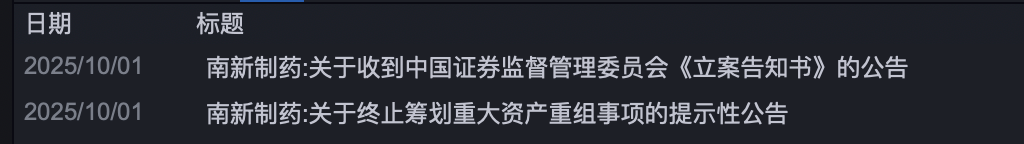 海南华铁，被证监会立案调查！