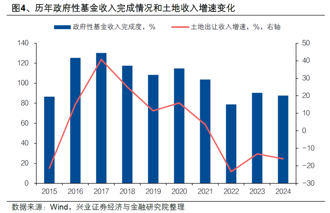 对内支撑实体对外助力开放 “债市基石”立起来