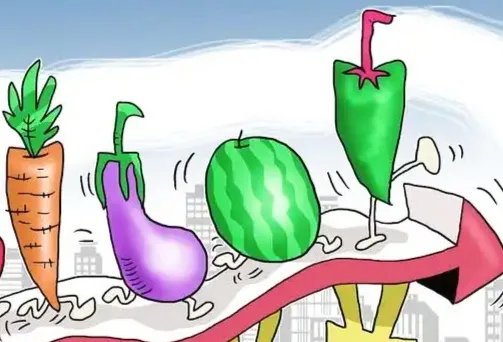 8月份通胀率回升