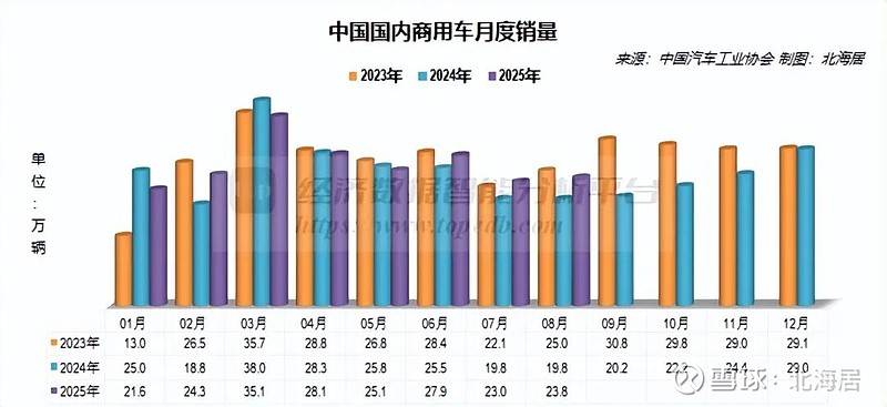 波兰2025年8月失业率为5.5%