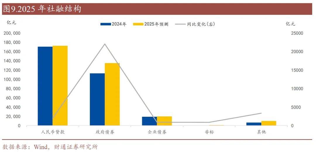 2025年8月波兰零售额增速不及预期