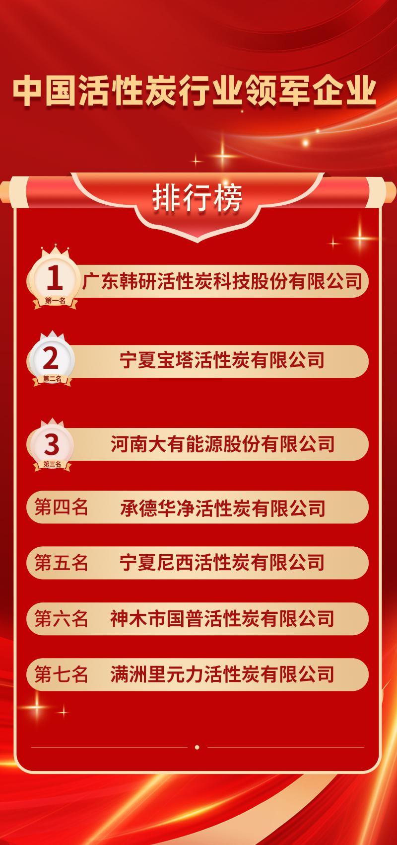 大有能源录得6天5板