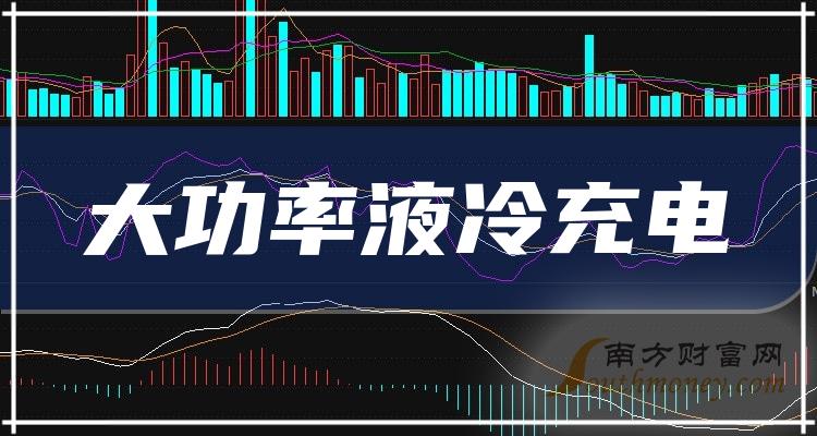 新政落地叠加技术卡位 永贵电器液冷充电枪迎爆发式增长机遇