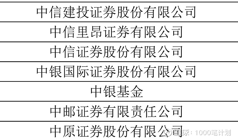 东芯股份：存货高企、GPU及Wi-Fi7业务双双亏损，控股股东方年内套现逾19亿