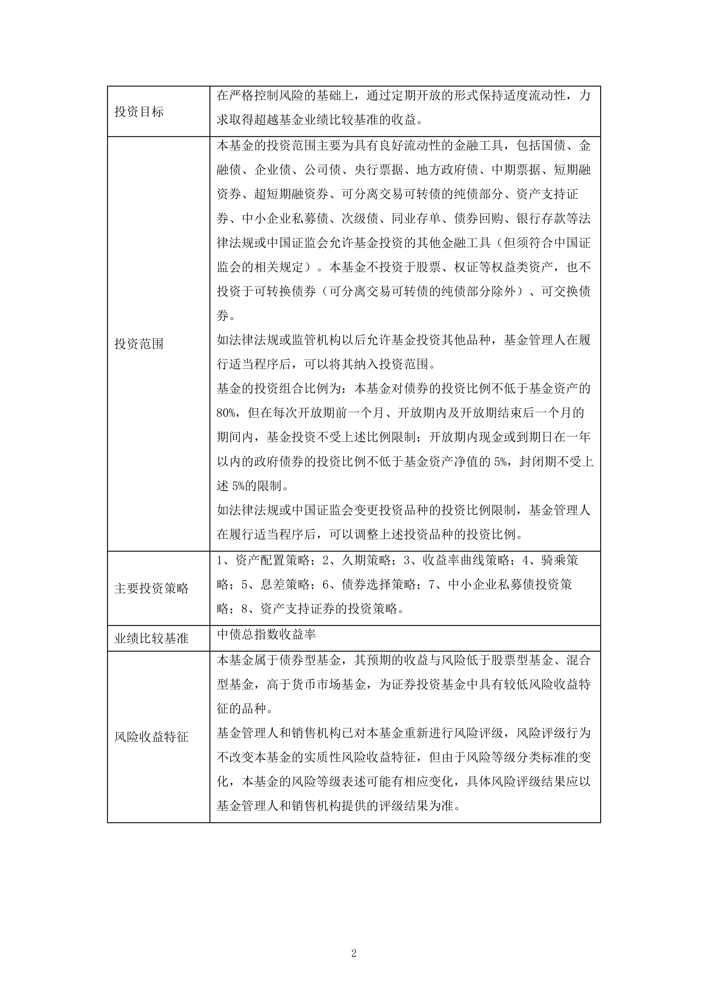 科创债ETF鹏华(551030)收涨6bp，机构称债市有望维持偏暖