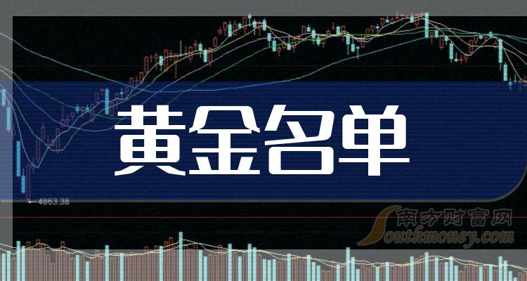 恒邦股份：关于提前赎回“恒邦转债”的公告