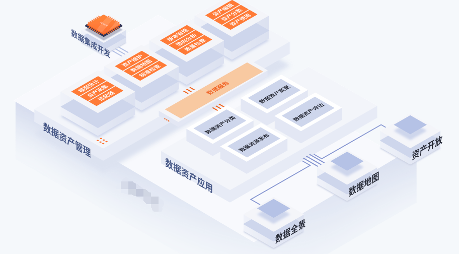 韩专家呼吁加快数字资产制度更新