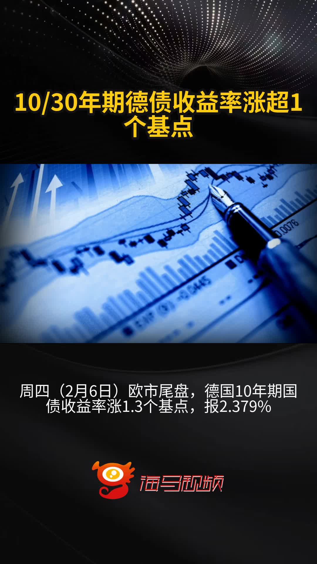 欧债收益率普遍上涨,英国10年期国债收益率涨3个基点