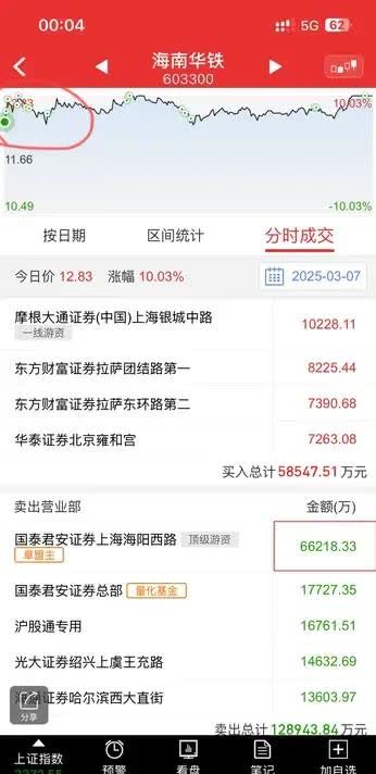 巨额算力合同解约 海南华铁经受冲击波