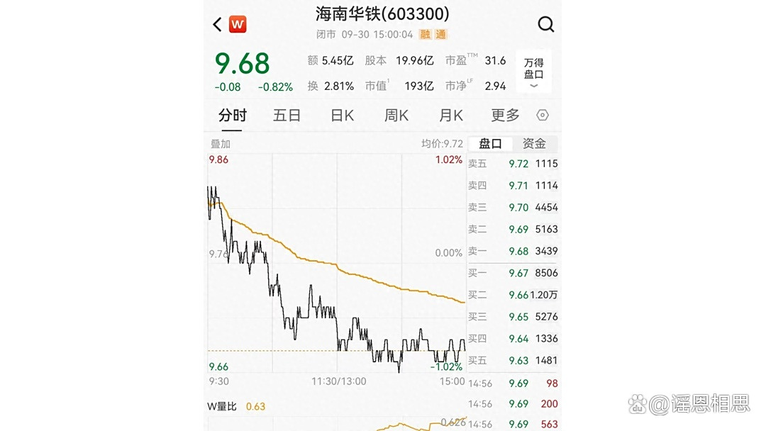 巨额算力合同解约 海南华铁经受冲击波