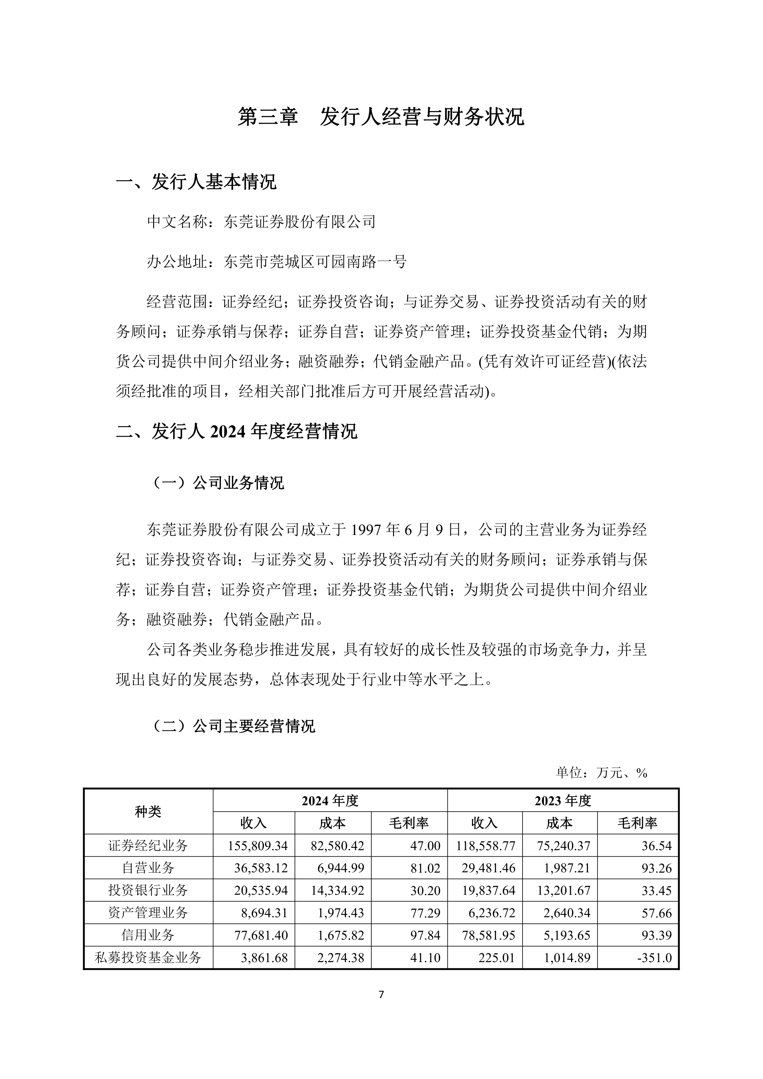 中资离岸债风控周报(10月13日至17日 ):一级市场发行回暖 二级市场多数上涨