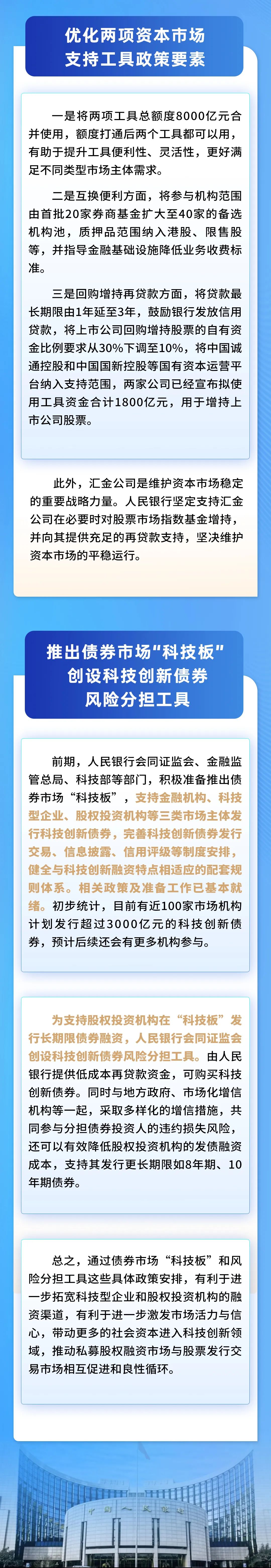 潘功胜:国际货币基金组织应继续推动份额改革,尽快实现份额占比调整