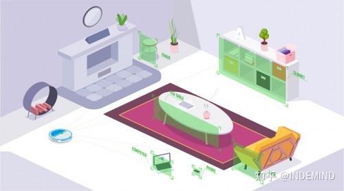 培育发展新动能： 各路资本掘金机器人落地应用机遇