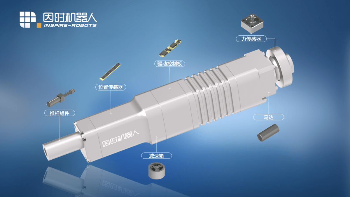 欧科亿:公司研发的旋风铣刀具可用于人形机器人丝杠加工