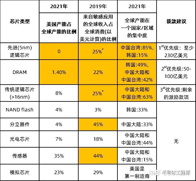 美国《非洲增长与机遇法案》前途未卜