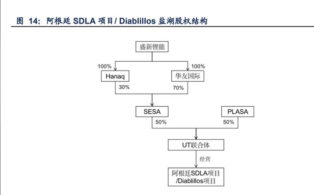 德国确认4300万吨碳酸锂储量