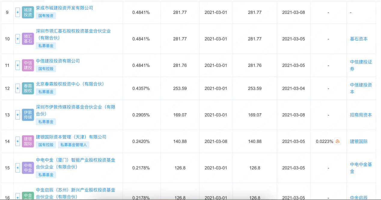 “果链”巨头歌尔股份终止百亿收购
