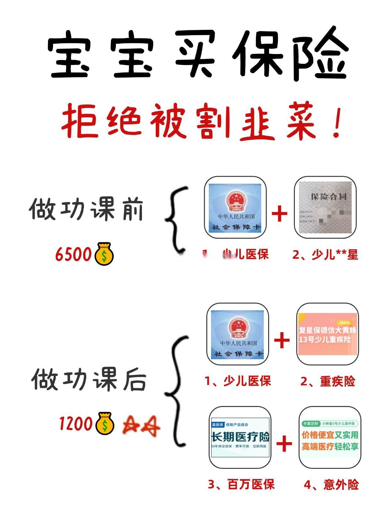 国家医保局曝光骗取生育保险基金典型案例