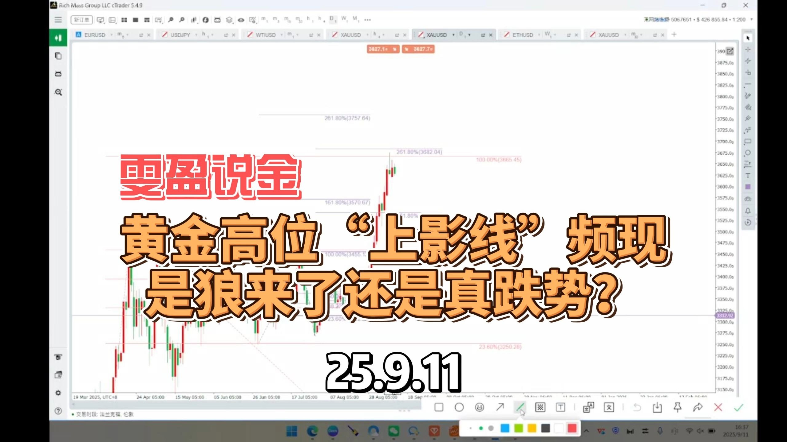 降温措施频出，黄金“现象级行情”还能走多远？