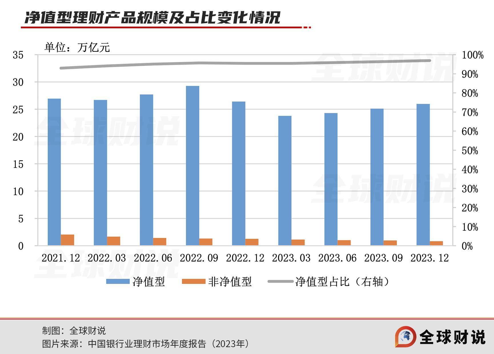 年内多家银行“失约”二级债赎回，原因几何？