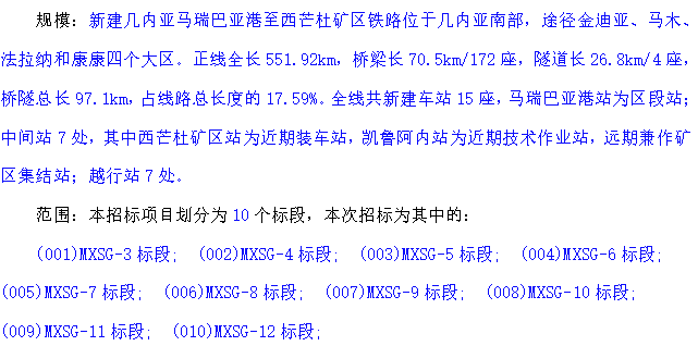 孙勇大使赴马瑞巴亚港考察