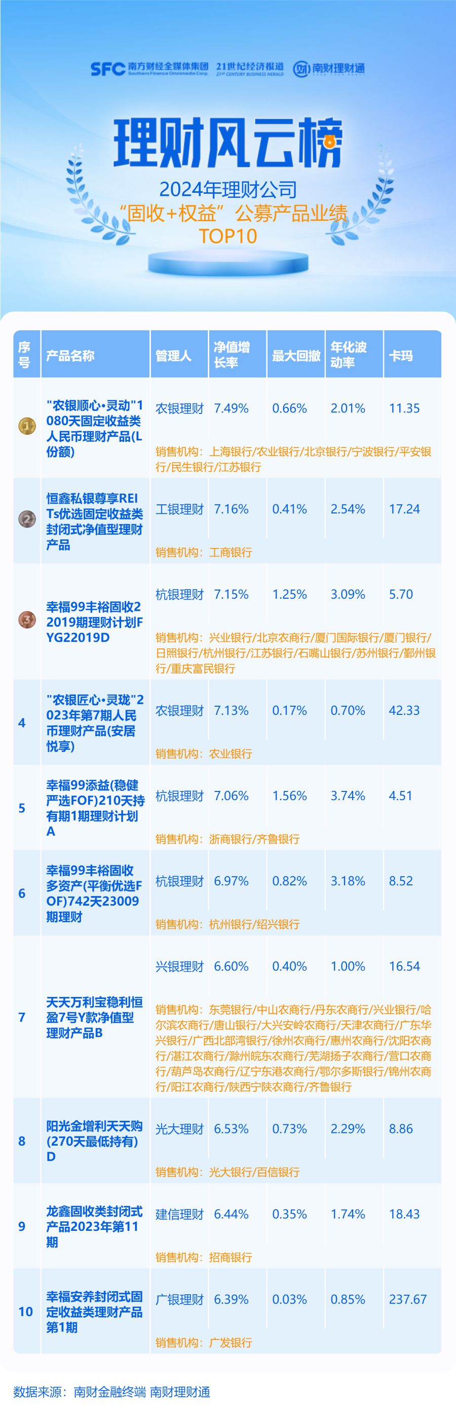 【债市观察】避险情绪牵动收益率先上后下 超长端走强3BP