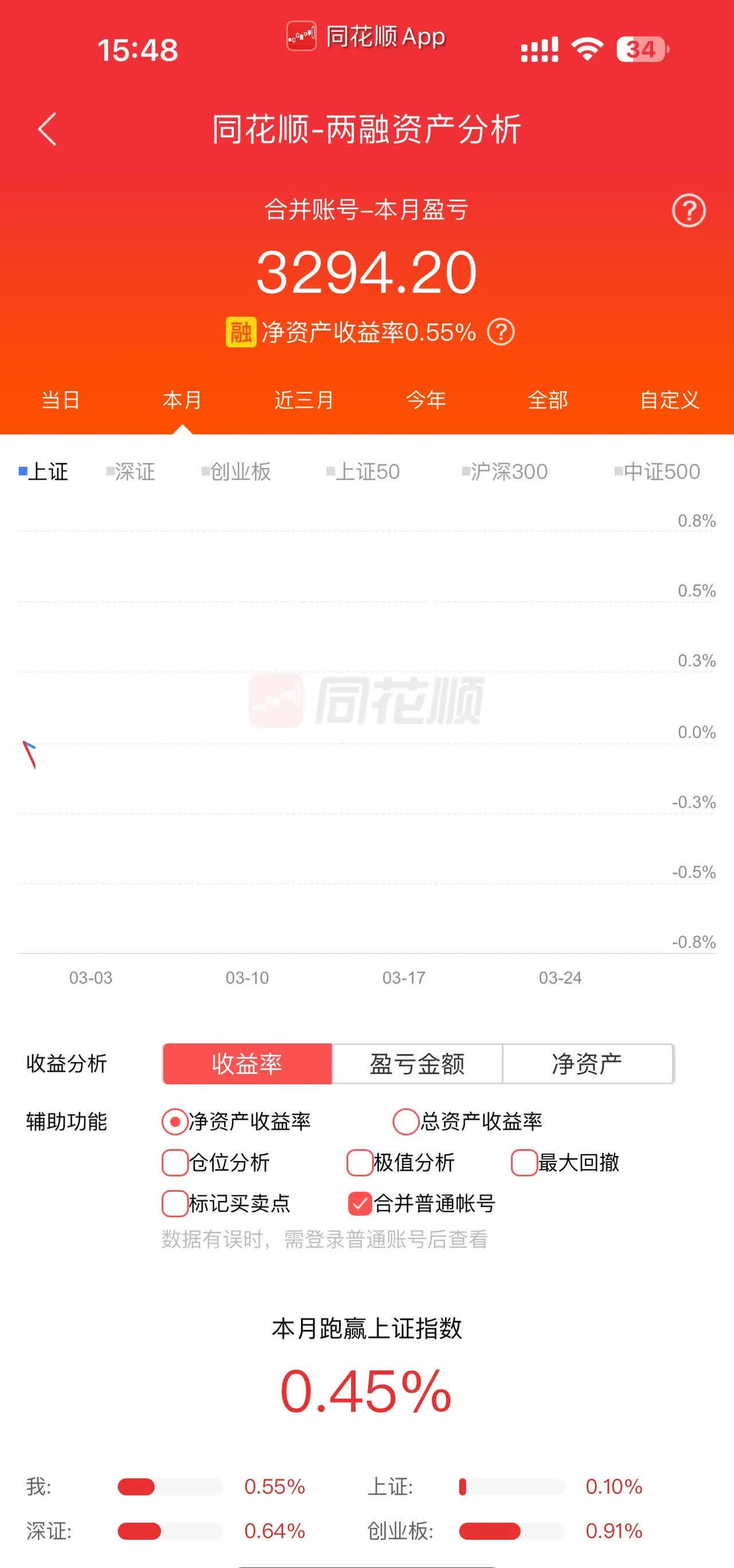 财政部将开展国债做市支持操作，30年国债ETF博时(511130)今日小幅回调