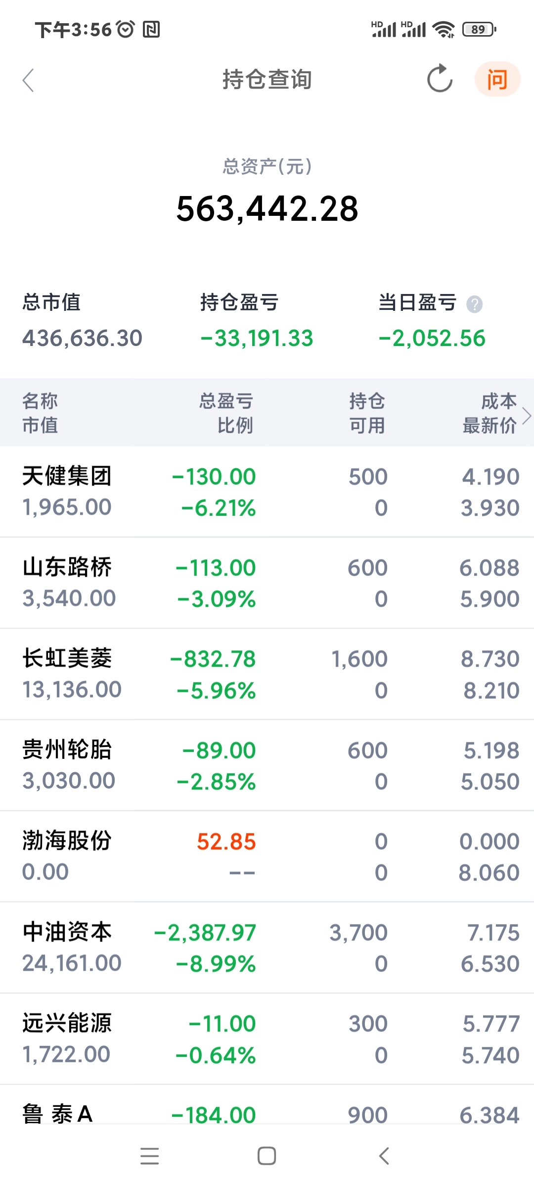 国债期货收盘全线下跌 30年期主力合约跌0.37%