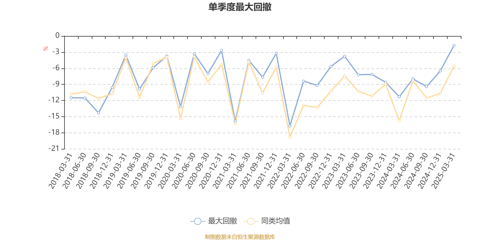天富能源：第三季度净利润同比下降61.02%