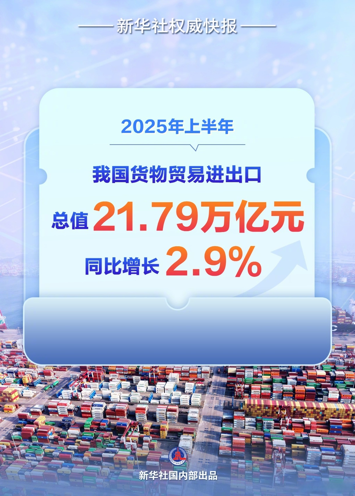2025年前9个月，越南农林水产品出口总额同比增长14%，顺差增长近18%