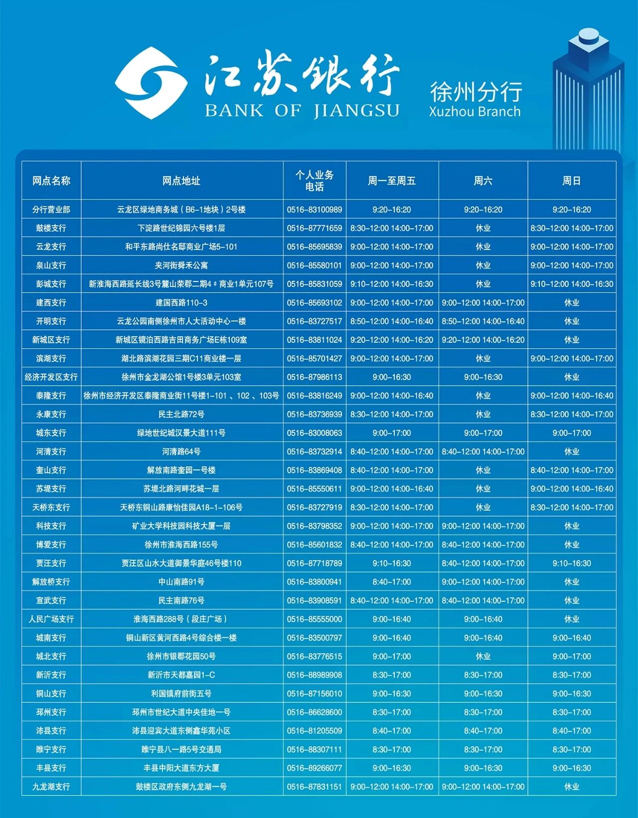 江苏银行上海分行多措并举助力消费扩容提质