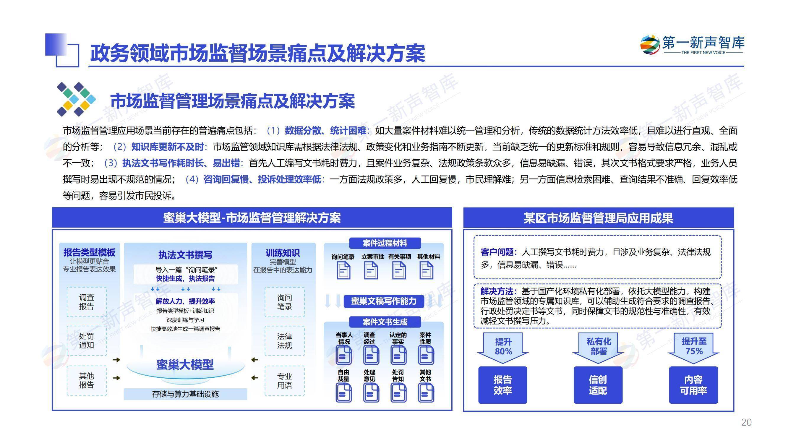 AI打响服务消费升级战，智能化重塑消费全链条竞争力