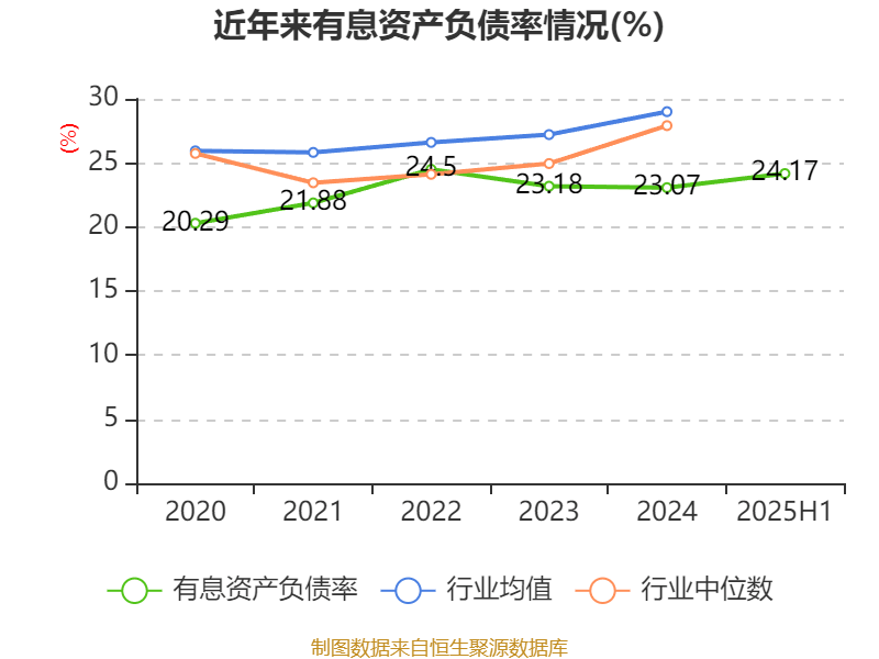 中国中铁：前三季度新签合同额同比增长3.7%