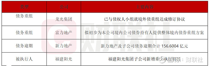 华夏银行承销全国首单省级政府境外债