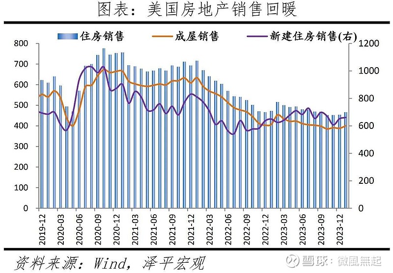 美联储再次降息预期强烈，概率99%背后的深度较量