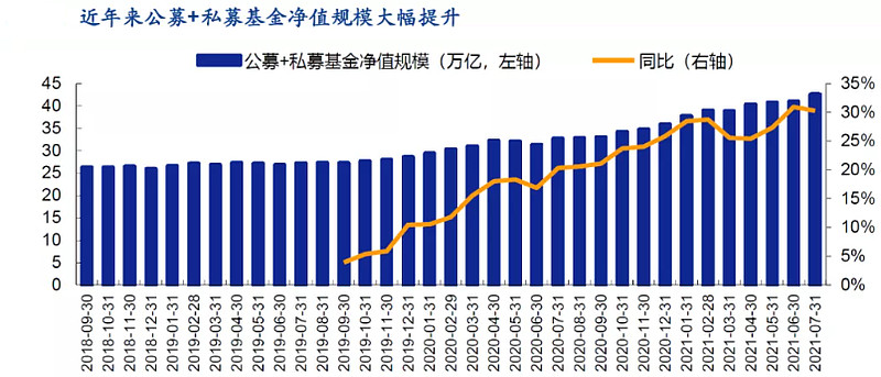 韩去年公共部门赤字近49万亿韩元
