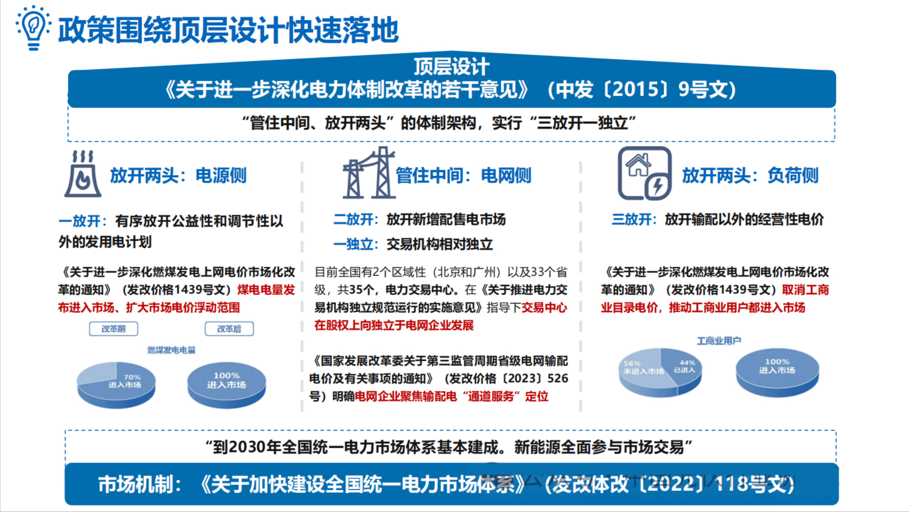 风电行业迎价值竞争新阶段，金风科技新品锚定全生命周期价值